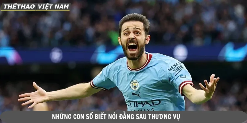 Bernardo Silva